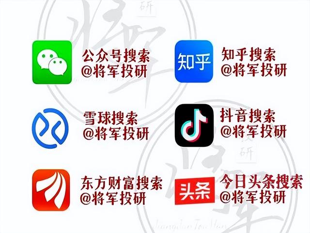 【新股IPO】山大电力估值申购分析，打新中签收益预测