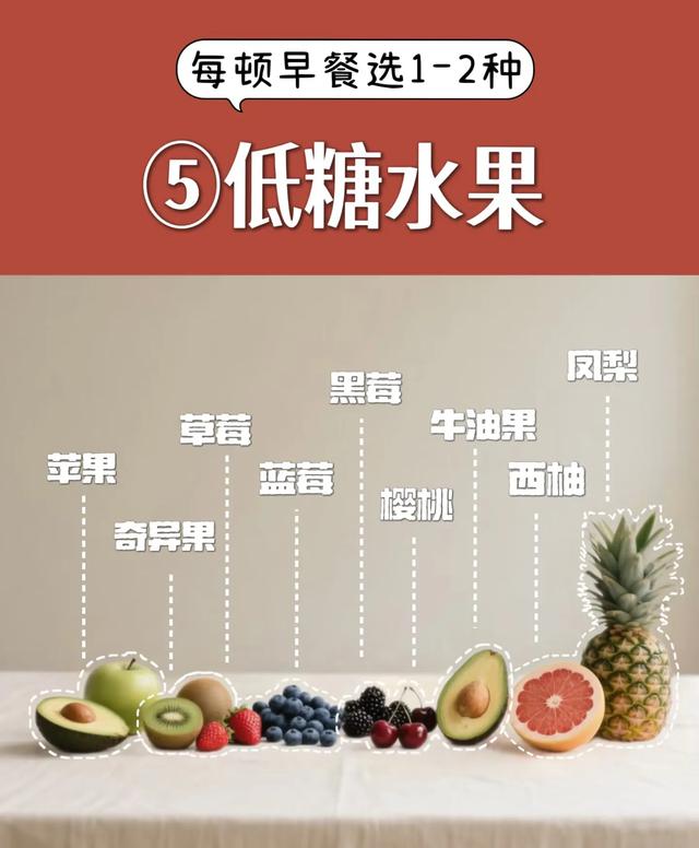 99%的人都需要生活化抗炎～记住这个宝藏公式