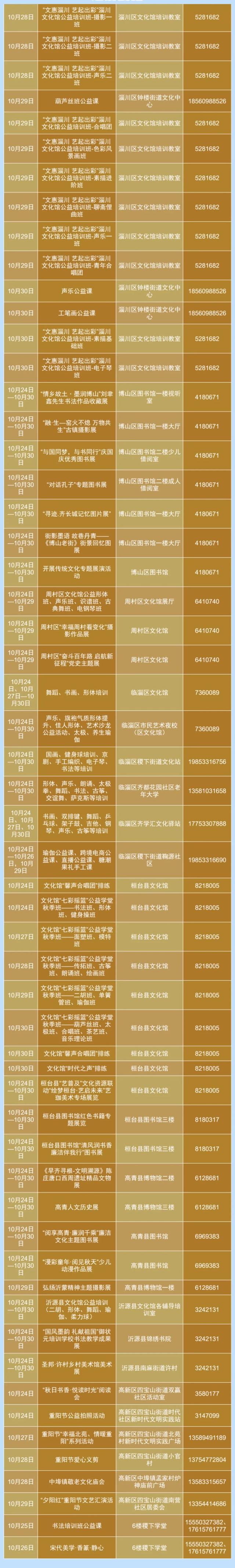 淄博一大波活动来袭！时间、地点→