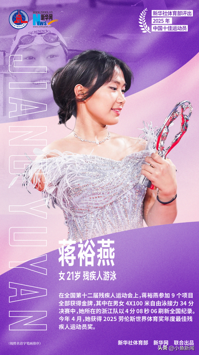 新华社评出2025年十佳运动员，孙颖莎、陈芋汐、石宇奇	、覃海洋等入选！