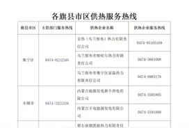 快收藏！乌兰察布各地供暖服务热线公布图片