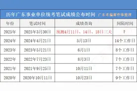 2025广东事业单位统考笔试成绩查询时间图片