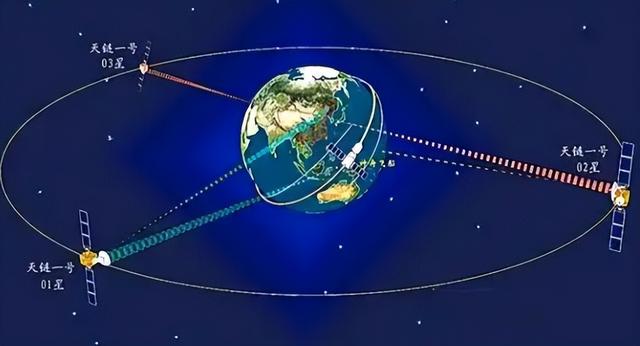 无路可逃？中国还未统台，海军被美日韩联合封锁围堵，要如何破局