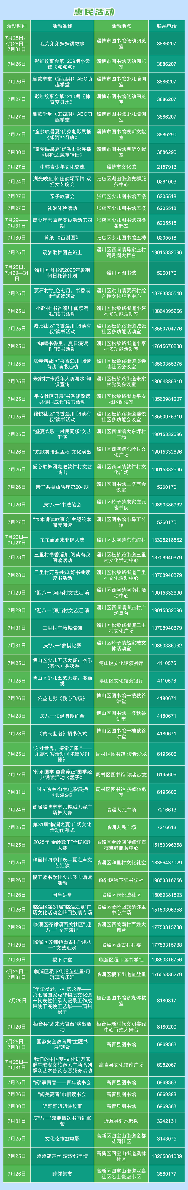 周末放松好去处！淄博新一波惠民活动来啦！