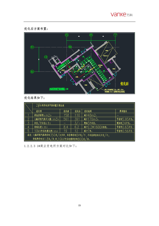 某住宅机电管网优化措施