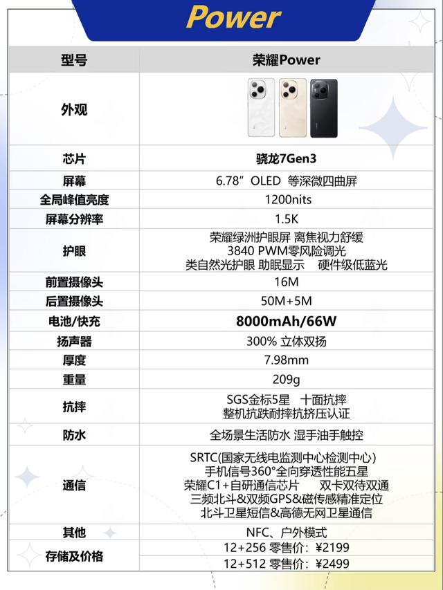 荣耀手机全系列解析：7 大系列定位 + 适配人群，选机不踩坑