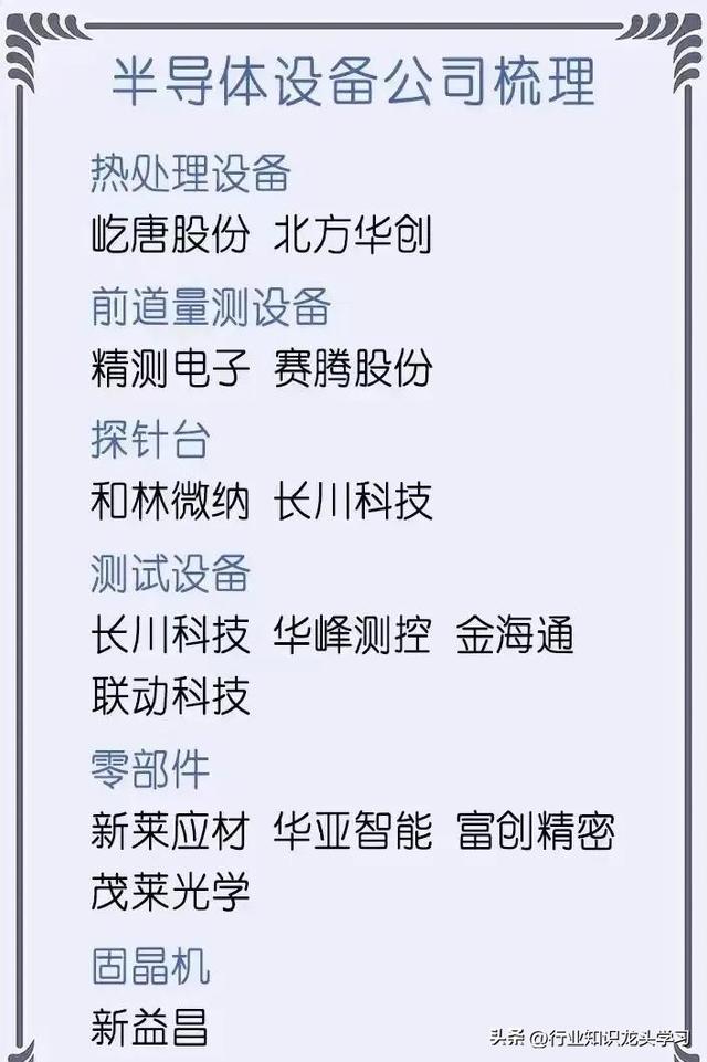 值得珍藏：算力三大主线+交换机+半导体+AI+存储芯片+机器人等