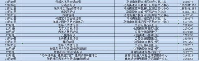 张店文化惠民活动早知道！