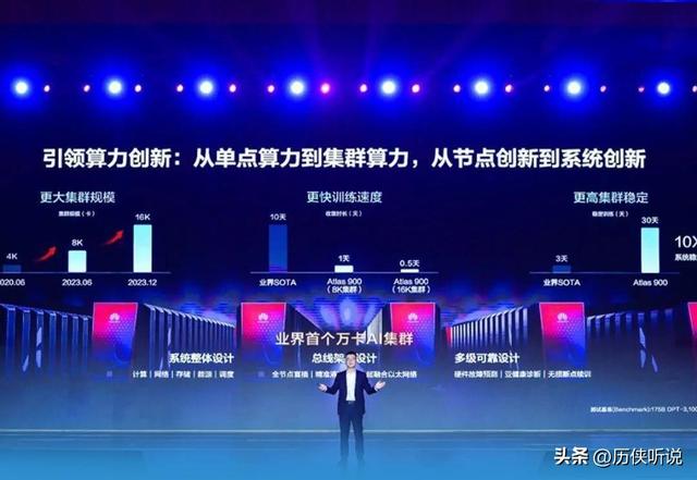 美国不想看到的事发生了：华为百万卡集群面世，挑战美国AI霸权