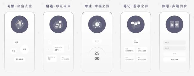 5%付费率背后，鸿蒙成独立开发者的“商业理想国”
