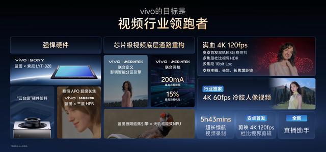 vivo X300系列：把专业相机装进口袋，普通人也能当摄影大神