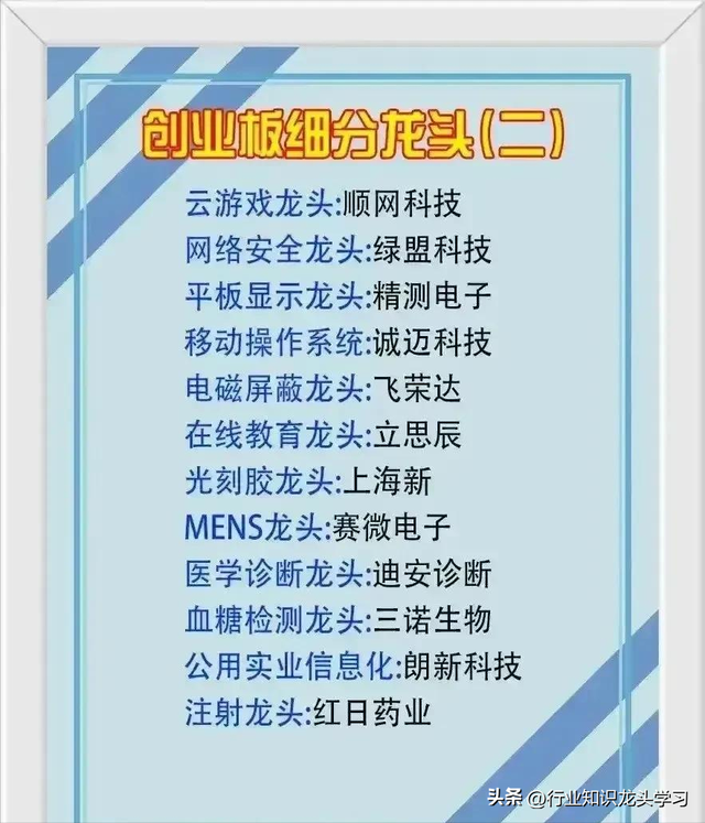 值得珍藏：云服务+AI算力50强+军工+卫星+数据要素+科技细分龙头