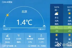 中央气象台：中东部将呈现“阶梯式”降温，京津冀白天2-4℃，江南大部高温掉至个位数图片