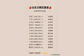 出生日期定星座，对照一下，你属于哪个星座图片