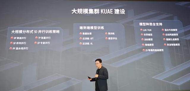 AI工厂：国产GPU的算力进化