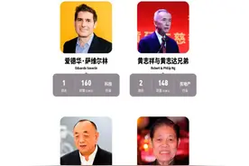 福布斯新加坡富豪榜中国新移民占前9席，首富换人！洋面孔胜出图片