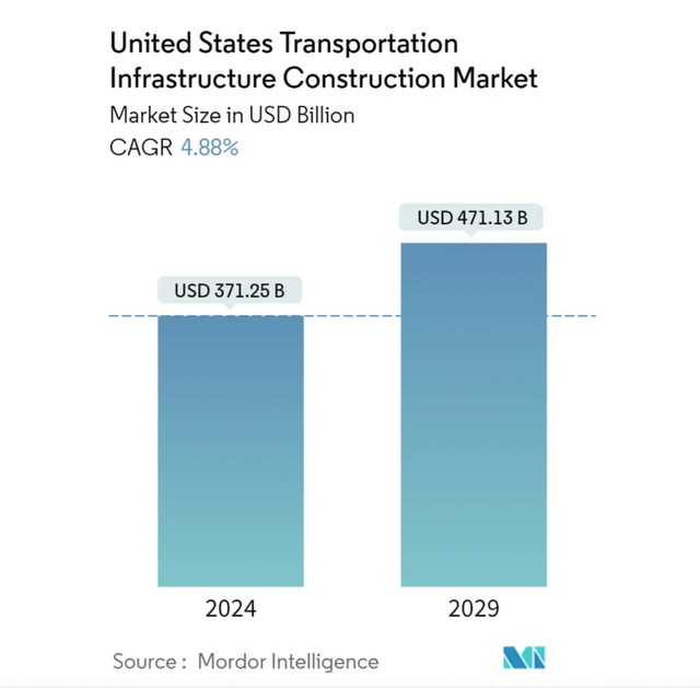 439∶8，中国何以完胜美国