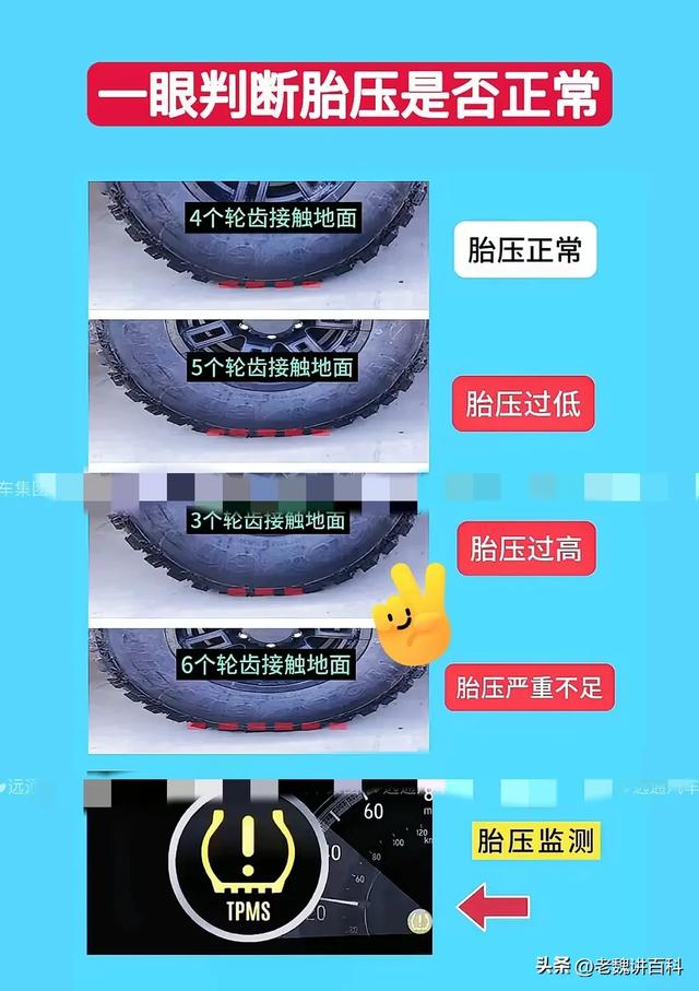别再拖了!当轮胎出现这种情况时一定要及时更换。
