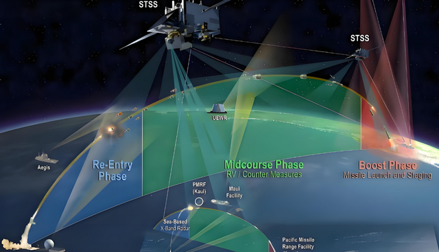 美国突然翻脸，一夜批准对台最大军售，不再想与中国缓和关系？