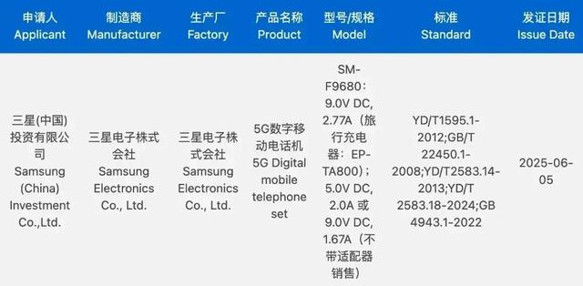 三星首款三折叠手机再曝，有望月末发