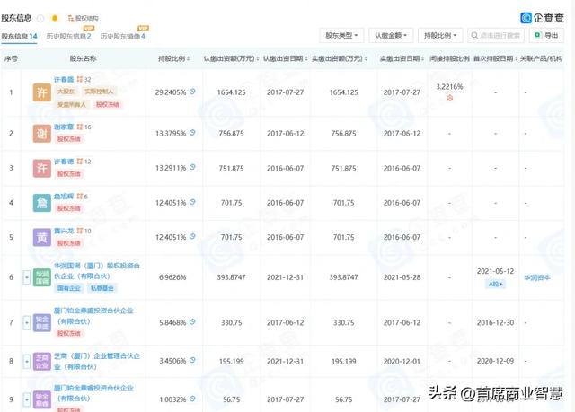 暴雷！多地门店突然关门，老板疑跑路，欠薪1500万，血汗钱打水漂