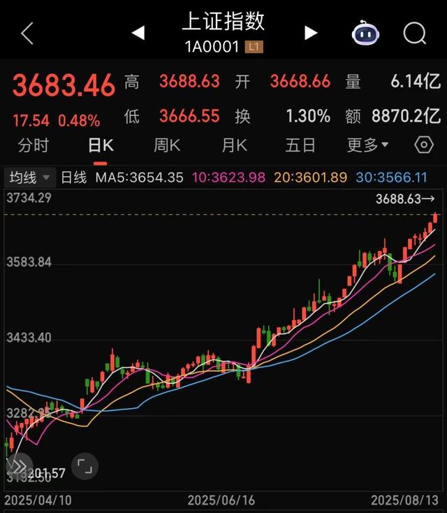 农行要变“宇宙行”了吗