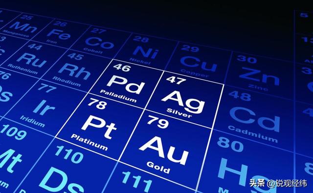 别只炒黄金！中国真正“赚钱王牌”，是这俩东西，年内涨幅超110%