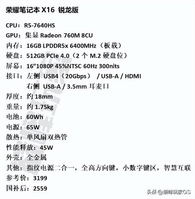 2500预算能买到的最高性价比轻薄本，现在可能是啥样？