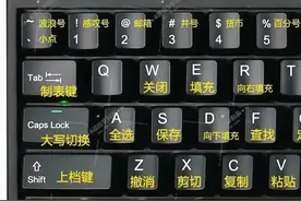 终于有人把电脑的基本操作整理好了图片