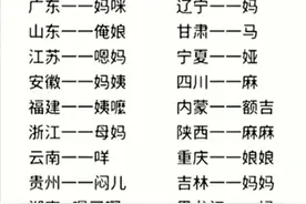 母亲各地的称呼整理出来了，看看，你那里是怎么称呼的图片