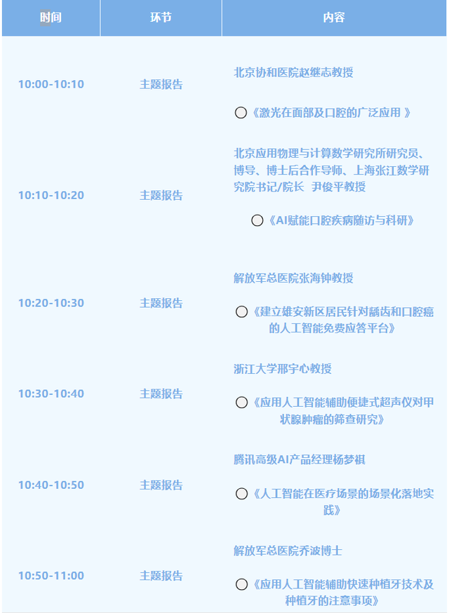 “协和+301”顶尖专家领衔！AI口腔头颈义诊活动来雄安啦