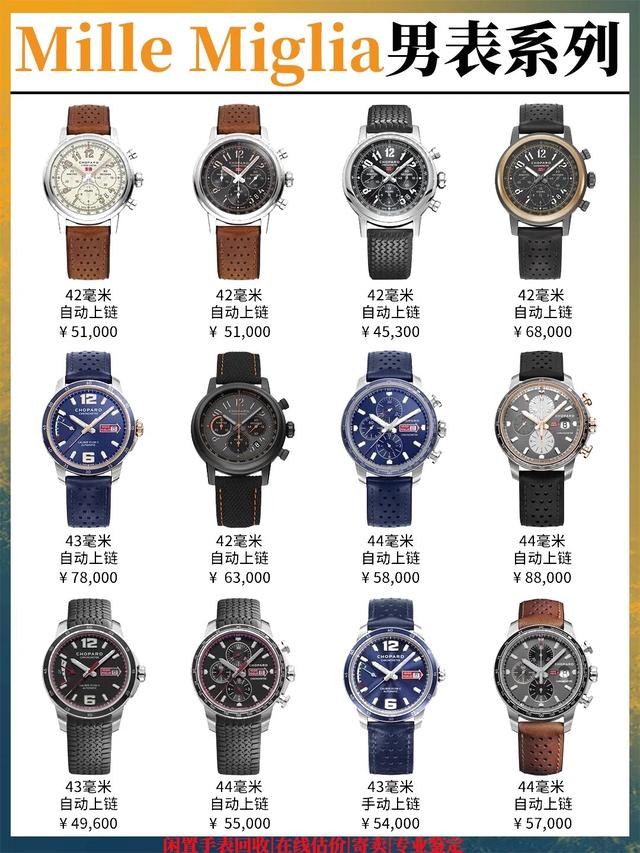 60ֻ�����ֱ��Ƽ���5��ϵ�й�����ѡ