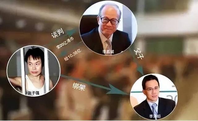 千亿身价又有何用？97岁的李嘉诚近况曝光无力回天，两儿子成心病
