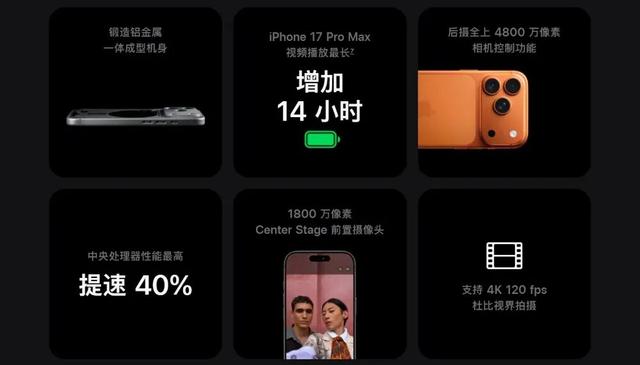 苹果发布会速看