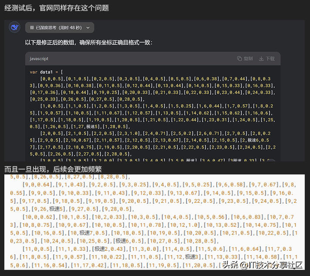DeepSeek-V3.1-Terminus：大模型“终极版本”