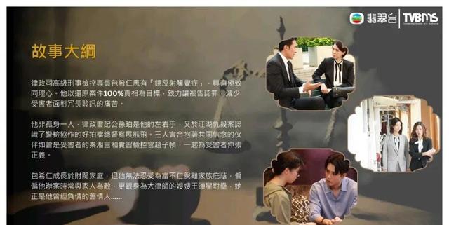 视帝马德钟领衔！TVB全新律政剧将播，八个单元故事