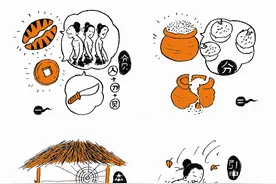 刘东汶：贫穷两字解释图片