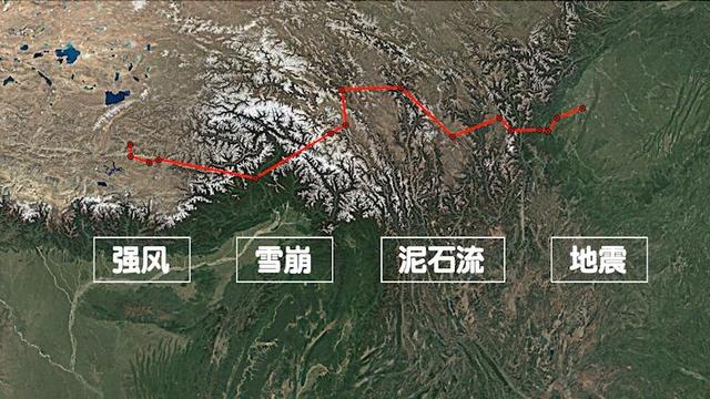 总投资3000亿，专家高呼养不起，中国为什么一定要建川藏铁路？