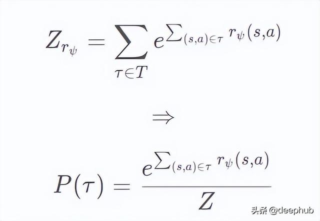 最大熵逆强化学习：理论基础、数学推导与工程实现