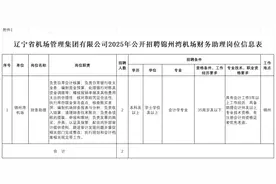 辽宁省属企业集团最新招聘信息！图片