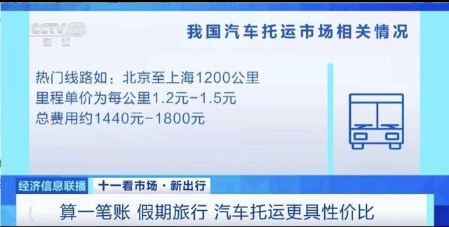 假期新潮流：你的爱车也“坐”专车去旅行了！