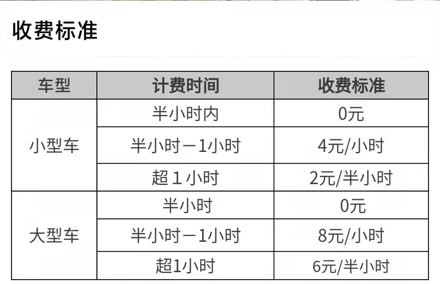 双流机场过夜停车攻略，双流机场停车费2025