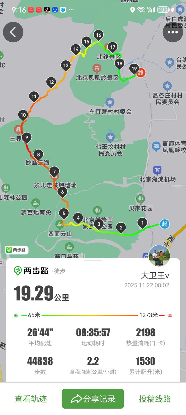 大觉寺凤凰岭北线徒步