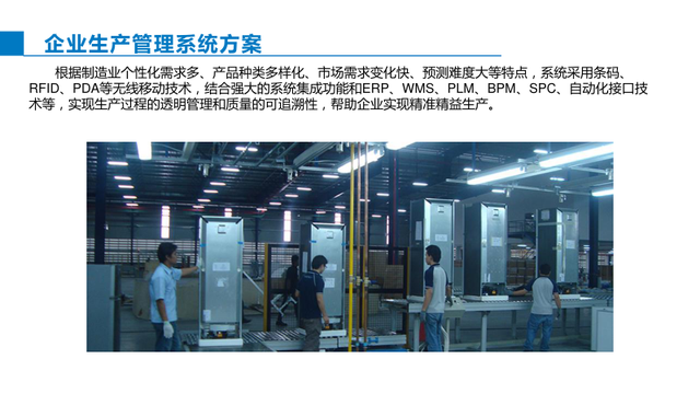 智能制造综合解决方案