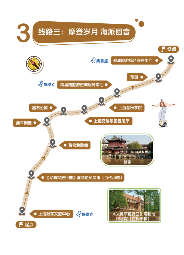 2025“一江一河，海派城市考古——上海辰光兜马路”全市微游活动开启！