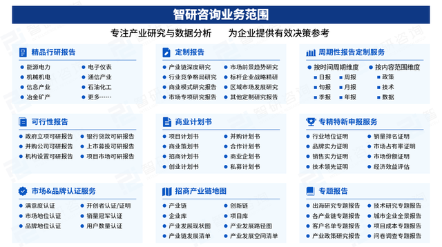 智研咨询发布：量子芯片行业报告（附市场竞争格局及趋势预测）