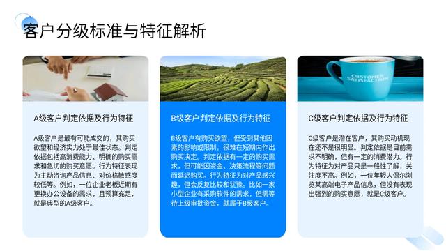 总监加班三天整理的“销售基本流程培训”太牛了，服