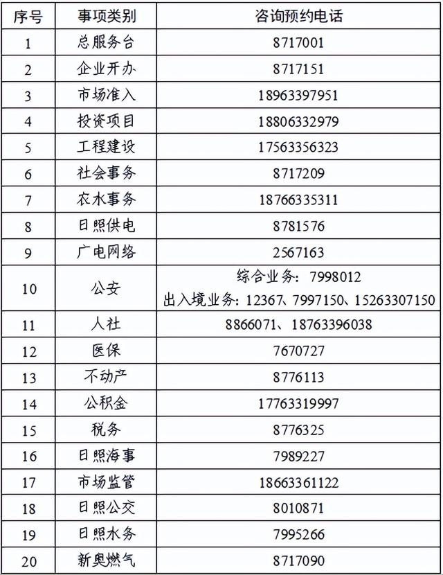 开放公告！