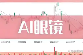 2025AI眼镜概念五大龙头股解析（附名单）图片