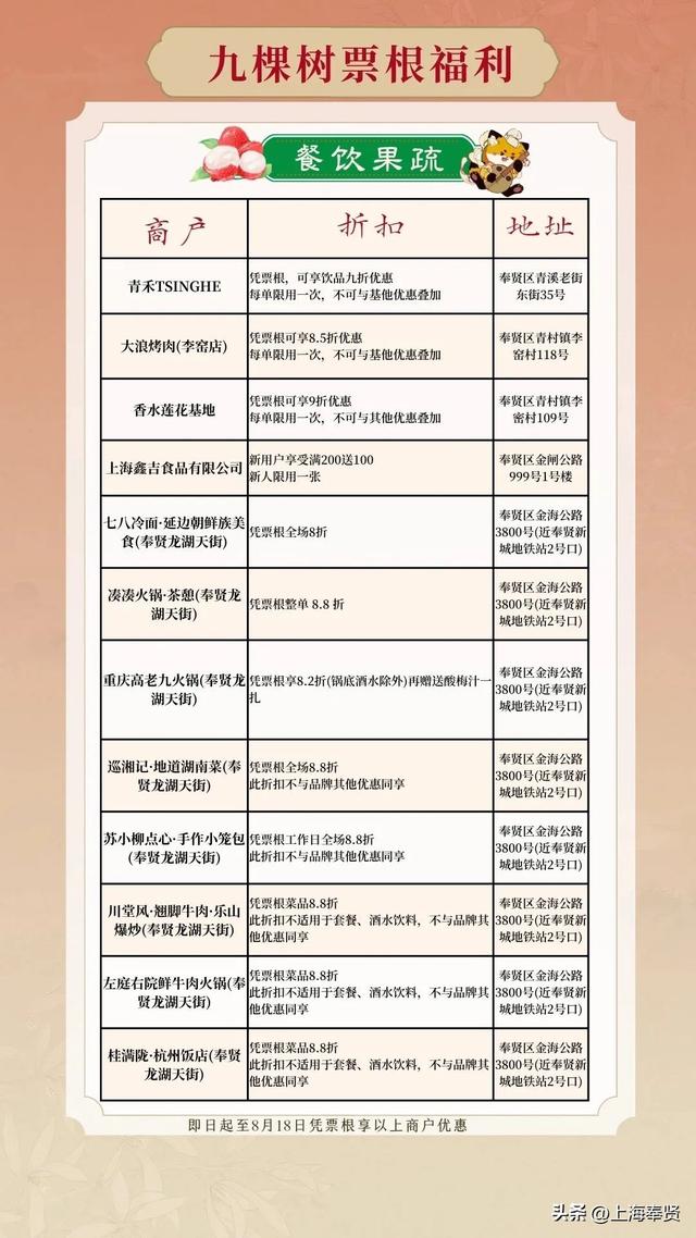 漫游大唐、科幻穿越、公园撒欢……攻略在手说走就走！